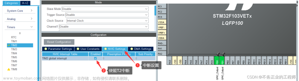 STM32CubeMX——定时器配置