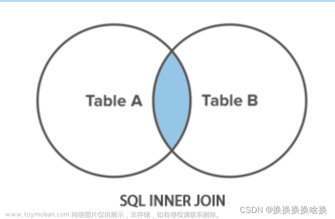navicat使用及SQL查詢語法