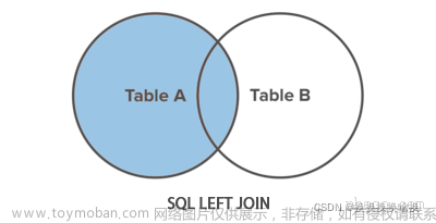 navicat使用及SQL查詢語法