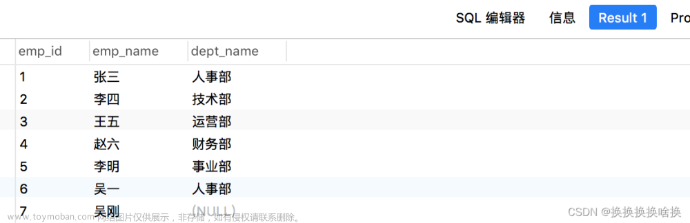 navicat使用及SQL查詢語法