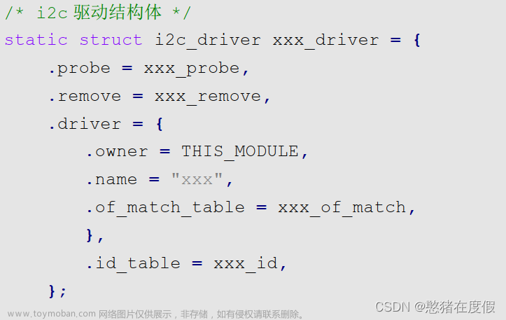 Linux 触摸屏 （IIC驱动详解）