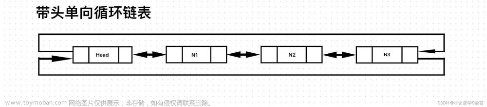 数据结构入门（C语言版）线性表带头双向循环链表接口实现