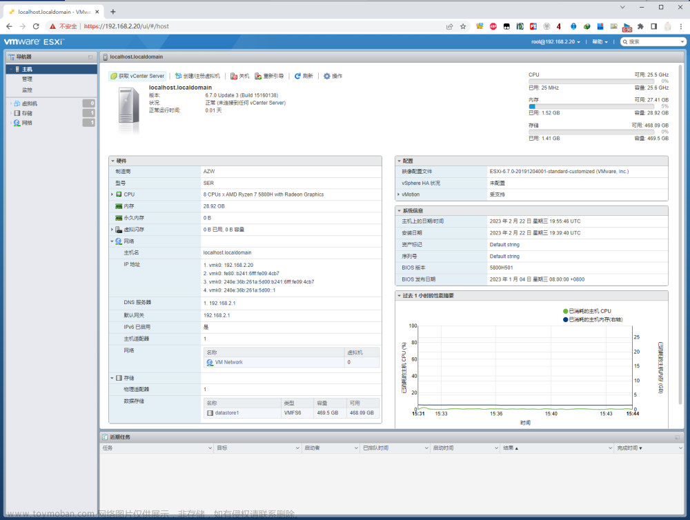 [零刻] SER5 Pro 迷你主机：从开箱到安装ESXi+虚拟机