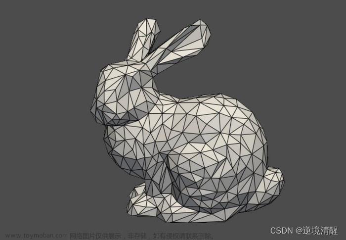 Python 3D可視化（一）