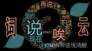 Python 3D可視化（一）