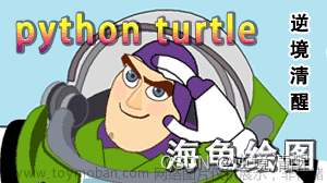 Python 3D可視化（一）