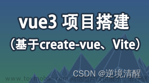 Python 3D可視化（一）