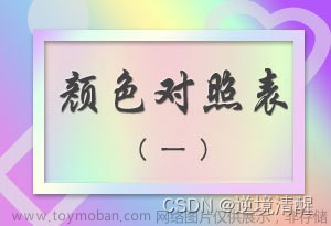 Python 3D可視化（一）