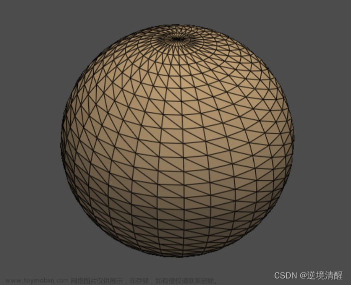 Python 3D可視化（一）