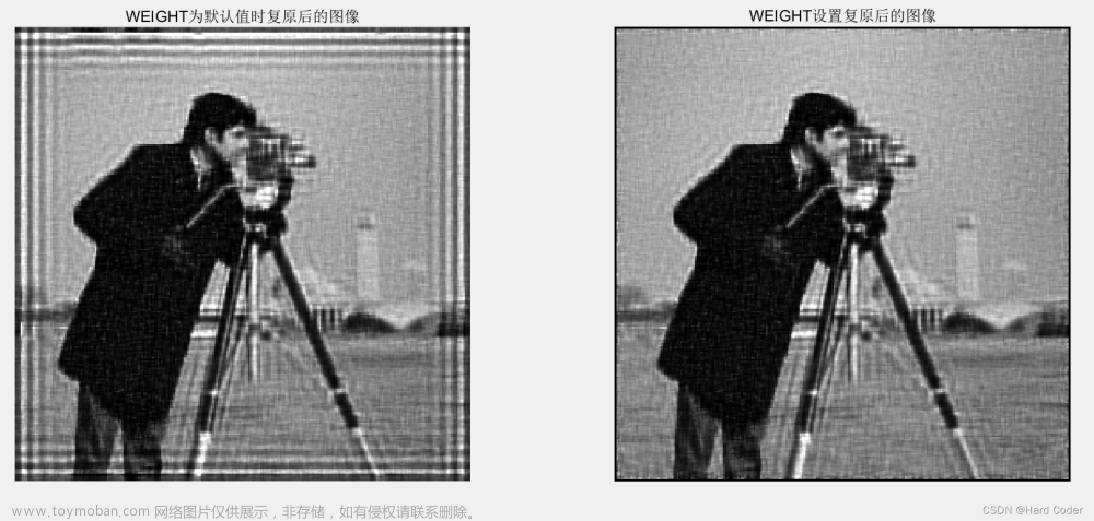 图像处理之图像复原[逆滤波、维纳滤波、约束最小二乘法、Lucy-Richardson和盲解卷积复原]