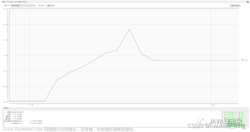 CTO：給我一個(gè)SpringBoot實(shí)現(xiàn)MySQL百萬級(jí)數(shù)據(jù)量導(dǎo)出并避免OOM的解決方案