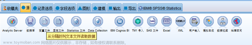使用IBM SPSS Modeler进行随机森林算法预测