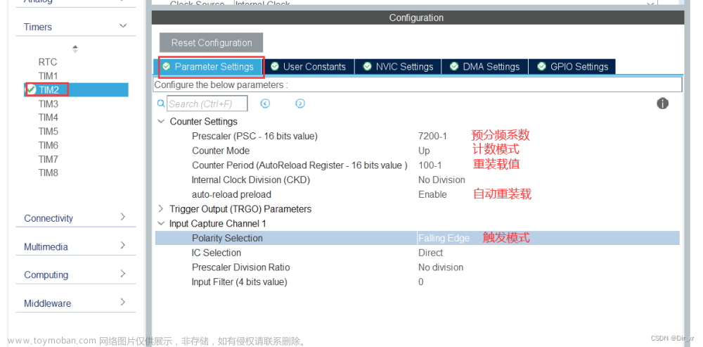 STM32 HAL库 STM32CubeMX -- TIM（定时器输入捕获）