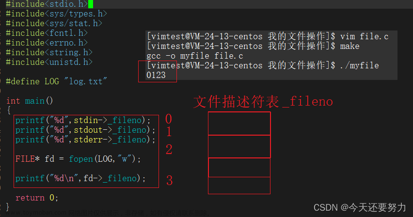 学习系统编程No.11【重定向的本质】