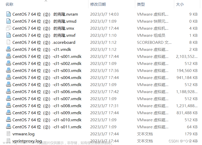 VMware Workstation 17 Pro的下载&&安装&&使用