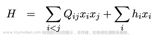 量子退火算法入门（1） : QUBO是什么？
