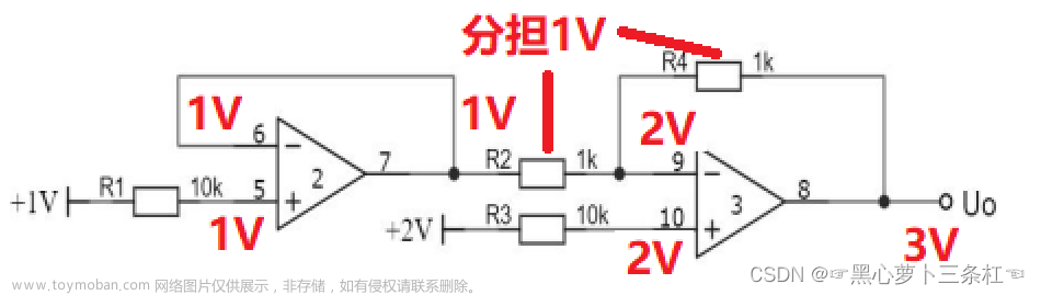 【蓝桥杯嵌入式】第十三届蓝桥杯嵌入式省赛客观题以及详细题解