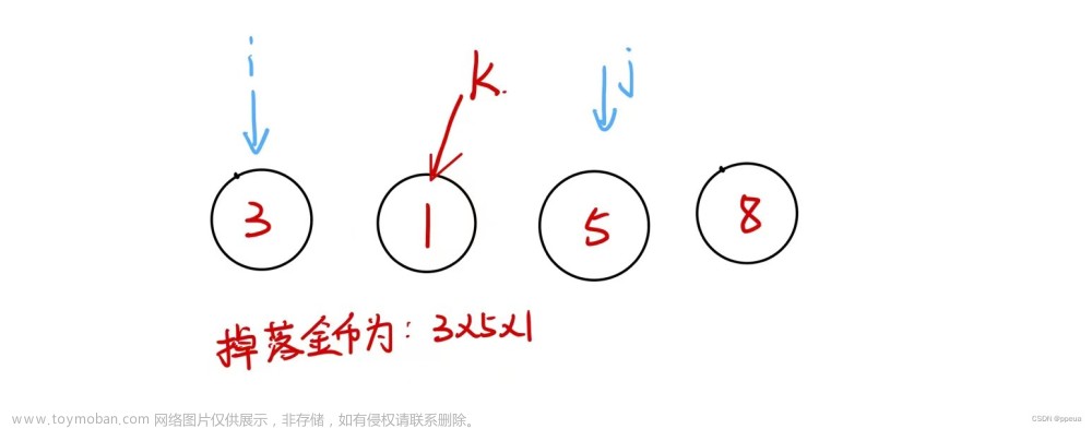 【動態(tài)規(guī)劃】LeetCode 312. 戳氣球 --區(qū)間DP問題