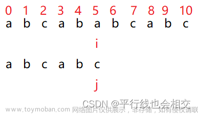 字符串匹配算法(BF&&KMP)