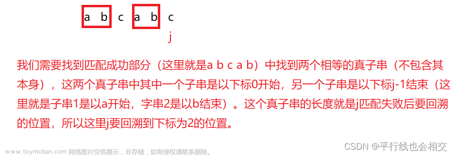 字符串匹配算法(BF&&KMP)