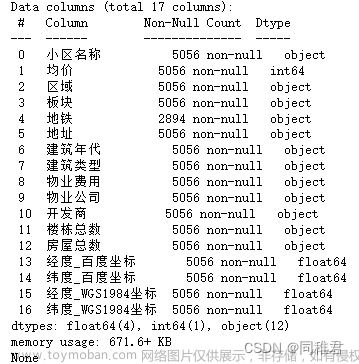 武汉市房价数据挖掘与可视化分析（Python）