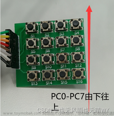 STM32控制矩阵按键，HAL库，cubeMX配置