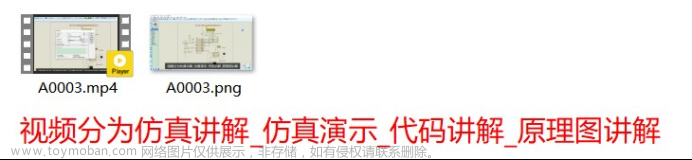 基于51单片机的智能空调控制系统设计（仿真+代码+原理图+报告+视频讲解）