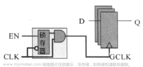 数字IC设计之——低功耗设计