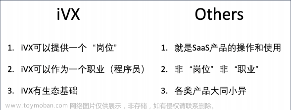 十年磨一剑，你要的低代码平台在这里
