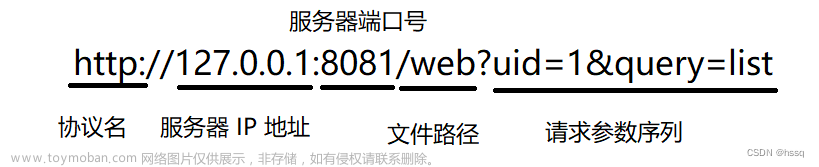 HTTP 和 HTTPS（請求響應報文格式 + 請求方法 + 響應狀態(tài)碼 + HTTPS 加密流程 + Cookie 和 Session）