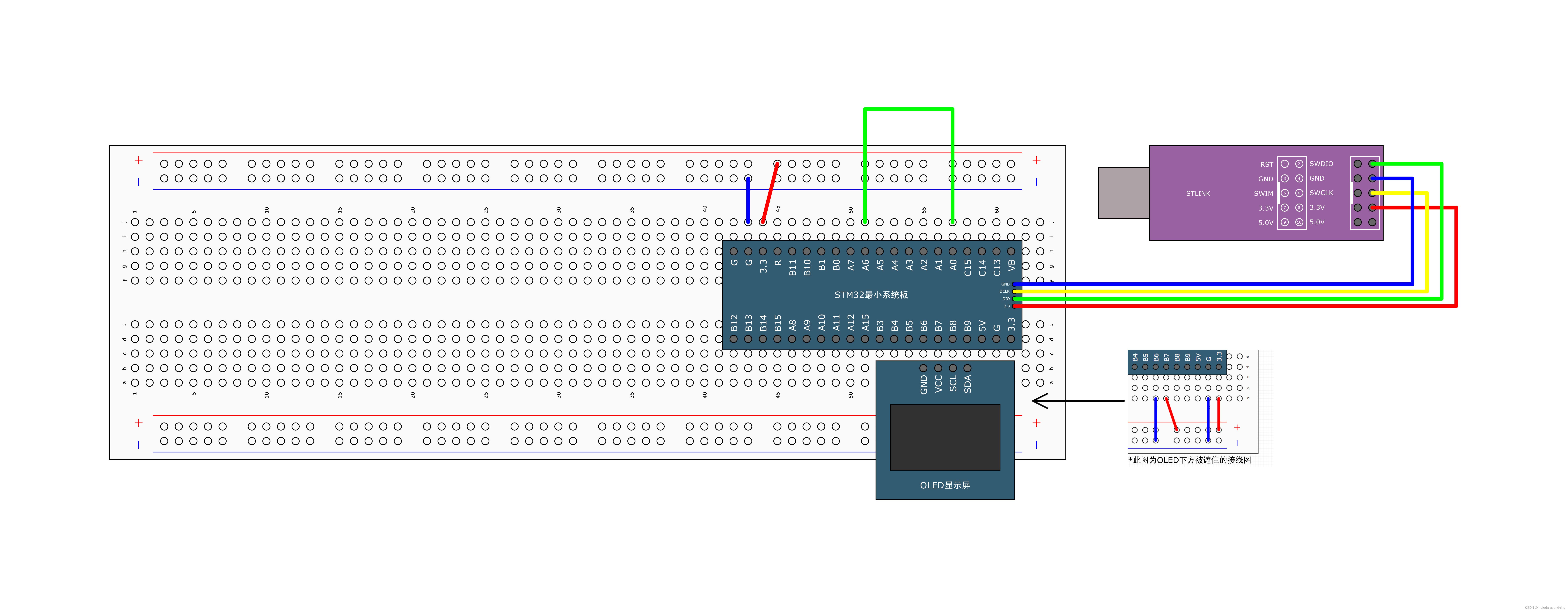 STM32学习笔记（六）丨TIM定时器及其应用（输入捕获丨测量PWM波形的频率和占空比）