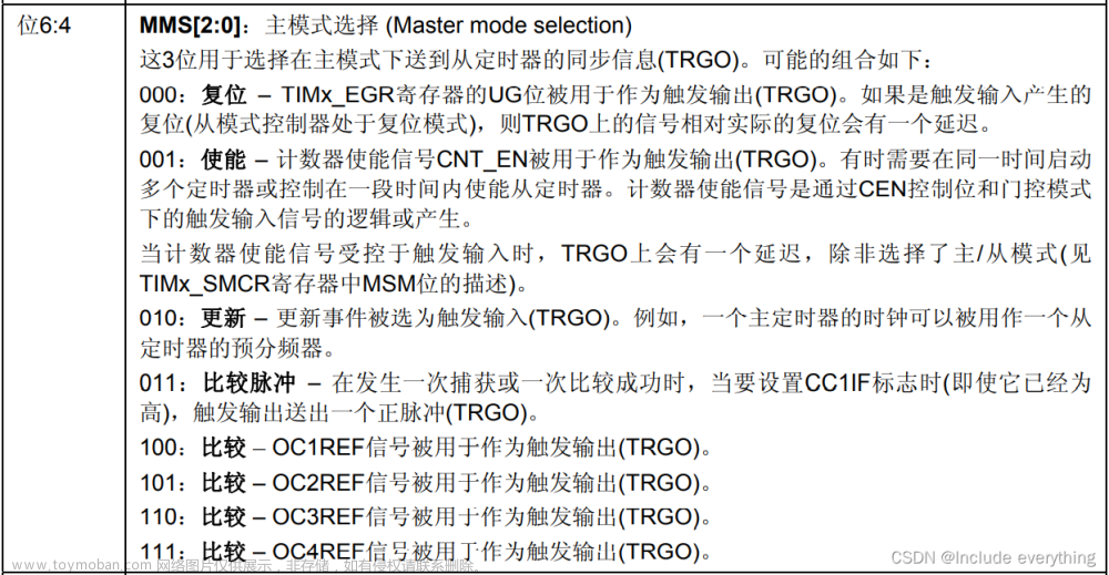 STM32学习笔记（六）丨TIM定时器及其应用（输入捕获丨测量PWM波形的频率和占空比）