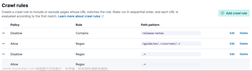 ChatGPT 和 Elasticsearch：OpenAI 遇见私有数据