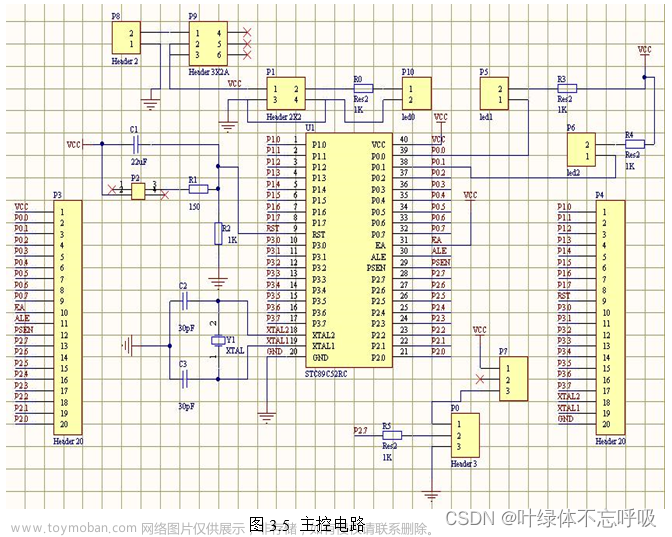 基于单片机的智能循迹避障小车STC89C52红外对管L298N驱动PWM波控制速度