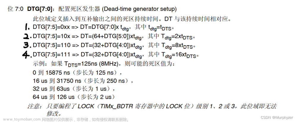 STM32F407高级定时器-死区时间研究-STM32CubeMX