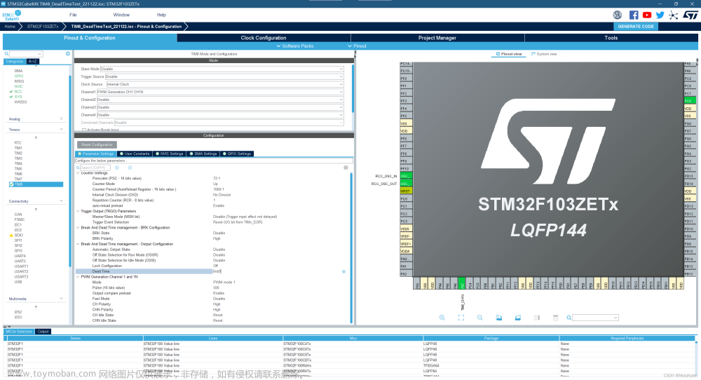 STM32F407高级定时器-死区时间研究-STM32CubeMX