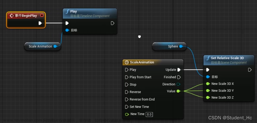 【UE4】TimeLine（蓝图）