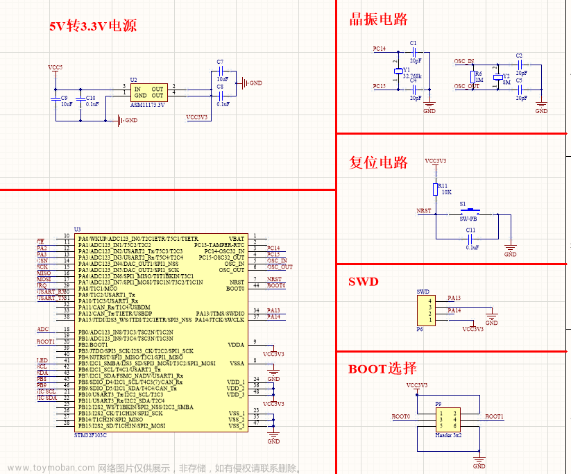 STM32F103xx / STM32F429VET6最小系统原理图