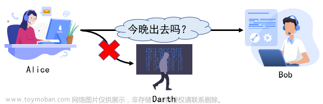 【信息安全案例】——网络信息面临的安全威胁（学习笔记）