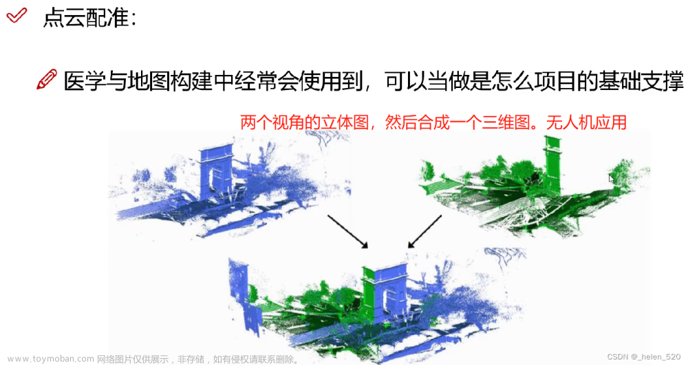 【唐宇迪 深度学习-3D点云实战系列】学习笔记