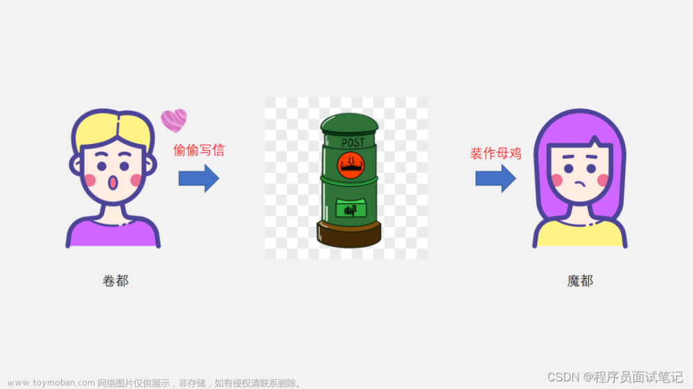 kafka知识点全方位讲解