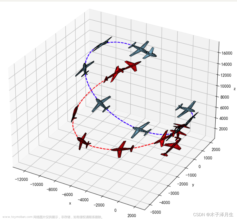 python 无人机、飞机轨迹(含姿态角)可视化方法