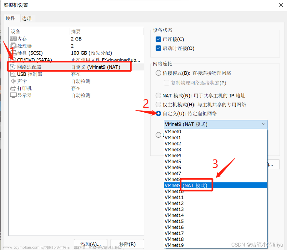 一篇搞定Ubuntu 22.04 下联网问题、 ifconfig、net-tools不能用的问题（亲测可行_仅供参考）