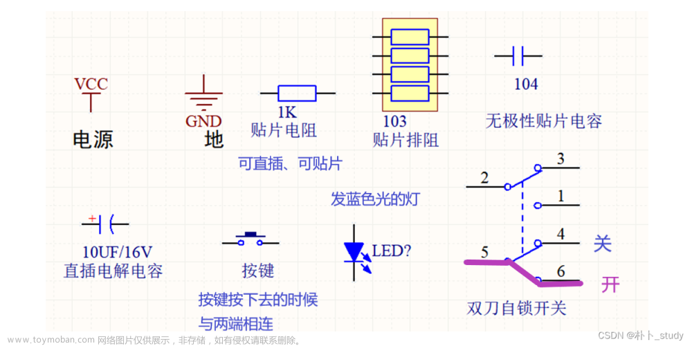 【STC89C52】学习51单片机的必备电子电路知识基础