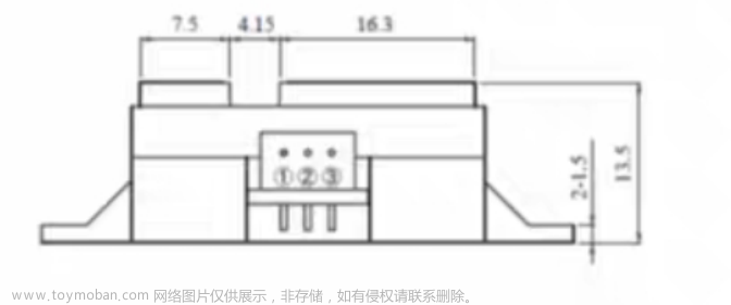 基于STM32的超声波HC-SR04和红外测距模块测量距离的实验对比（HAL库）