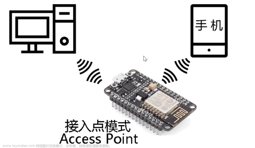 ESP8266学习笔记一 互联网通讯协议