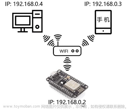 ESP8266学习笔记一 互联网通讯协议