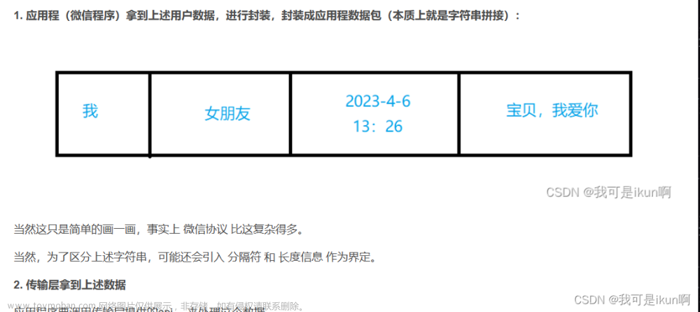 网络原理（四）：传输层协议 TCP/UDP