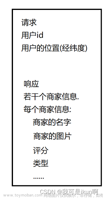 网络原理（四）：传输层协议 TCP/UDP