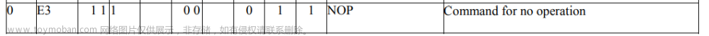 0.96寸OLED显示（7针款SPI）